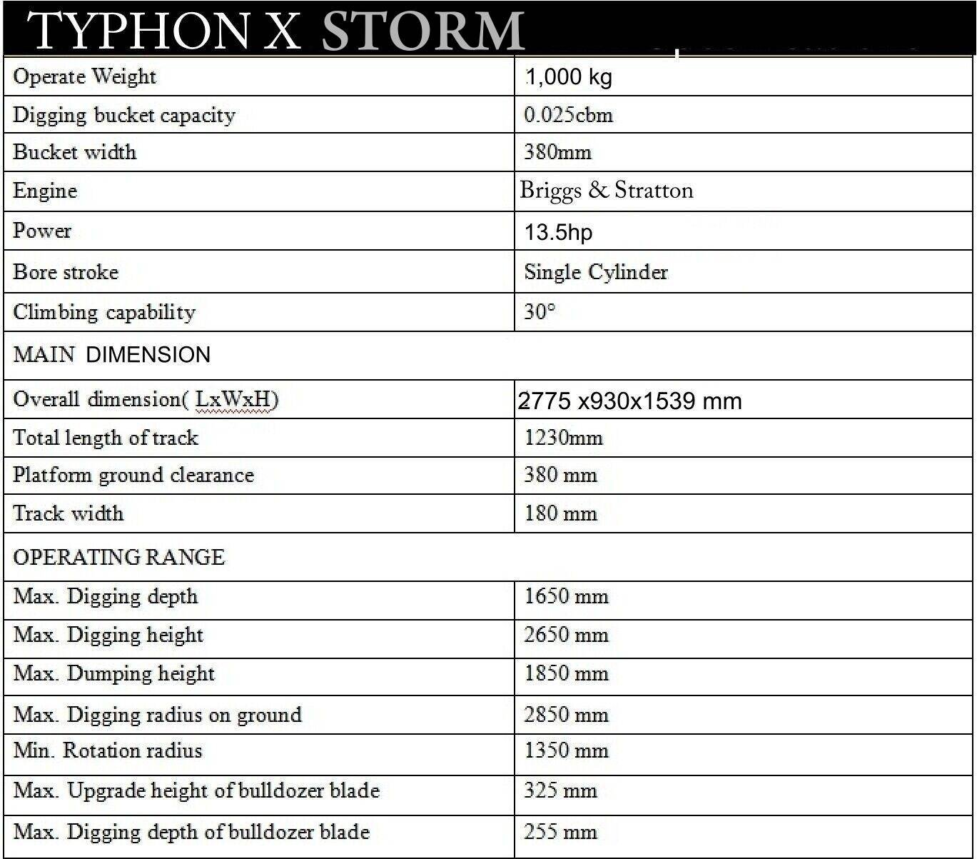TYPHON-TERROR-XIX