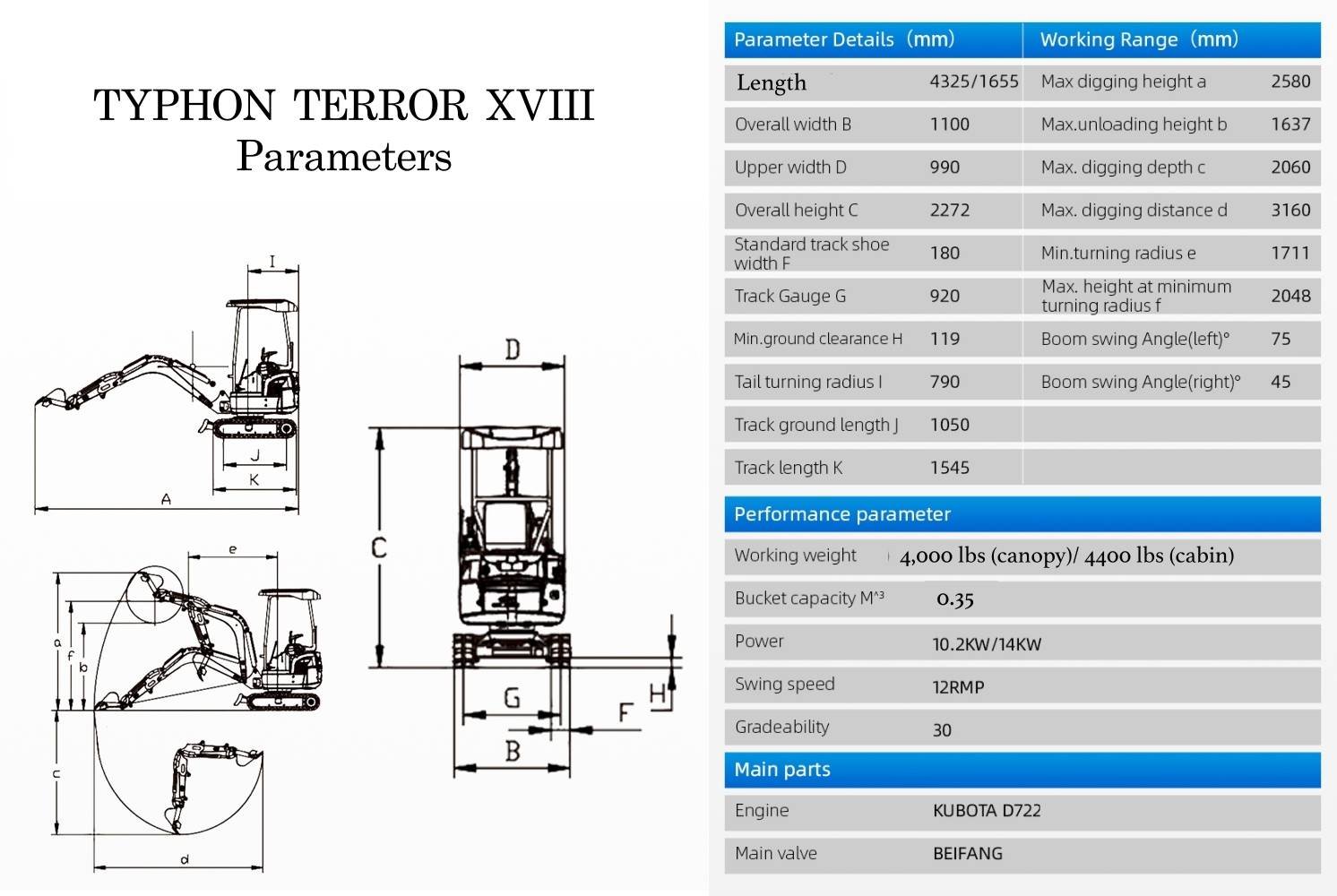 TYPHON-TERROR-XVIII
