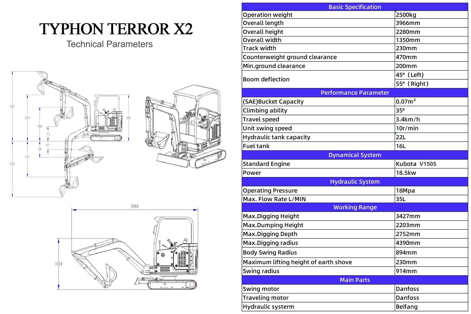 TERROR-XVIII